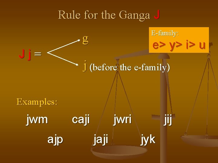 Rule for the Ganga J E-family: g Jj= e> y> i> u j (before