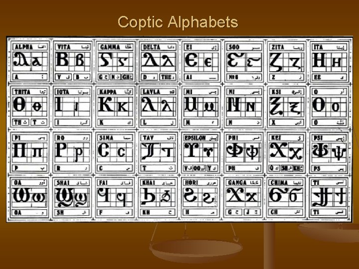 Coptic Alphabets 