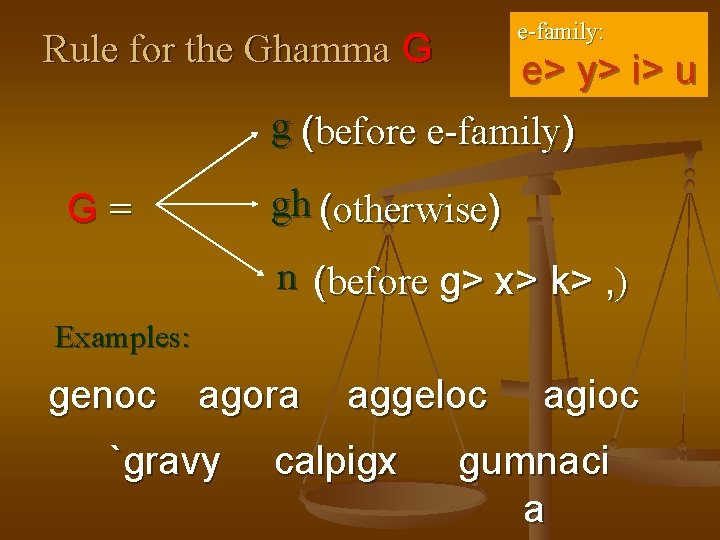 e-family: Rule for the Ghamma G e> y> i> u g (before e-family) G=