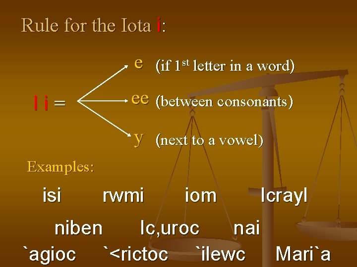 Rule for the Iota i: e Ii= (if 1 st letter in a word)