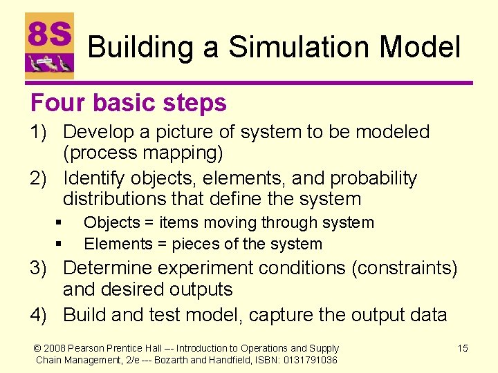 Building a Simulation Model Four basic steps 1) Develop a picture of system to