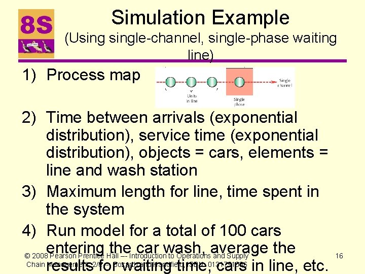 Simulation Example (Usingle-channel, single-phase waiting line) 1) Process map 2) Time between arrivals (exponential