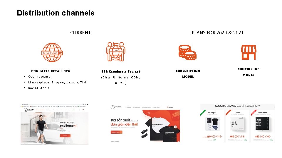 Distribution channels CURRENT COOLMATE RETAIL D 2 C • Coolmate. me • Marketplace: Shopee,