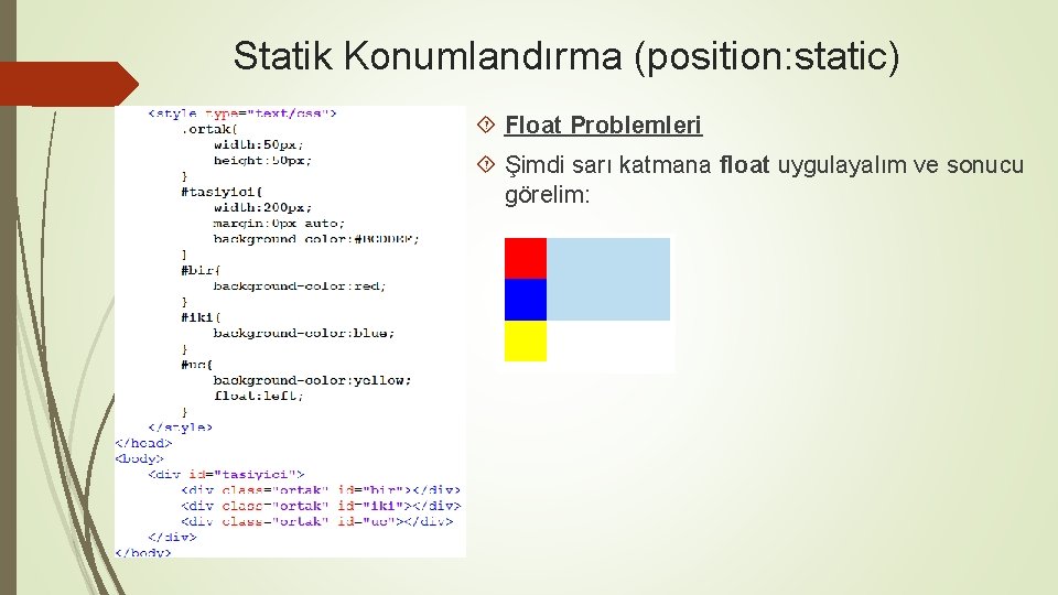 Statik Konumlandırma (position: static) Float Problemleri Şimdi sarı katmana float uygulayalım ve sonucu görelim: