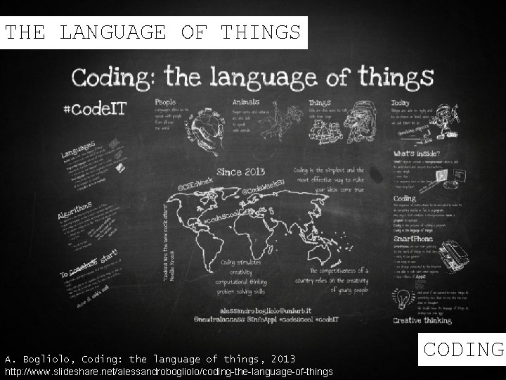 THE LANGUAGE OF THINGS A. Bogliolo, Coding: the language of things, 2013 http: //www.