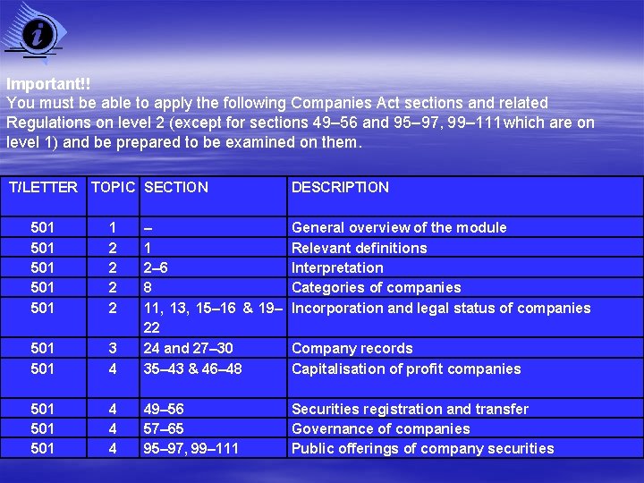 Important!! You must be able to apply the following Companies Act sections and related