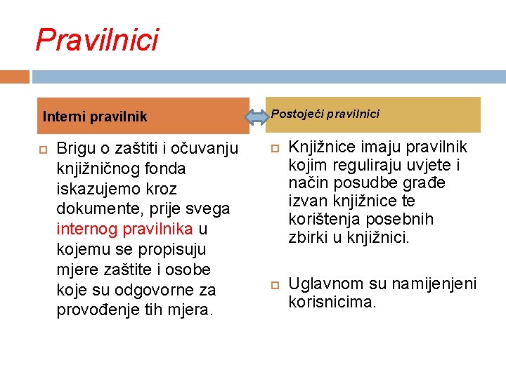 Pravilnici Interni pravilnik Brigu o zaštiti i očuvanju knjižničnog fonda iskazujemo kroz dokumente, prije