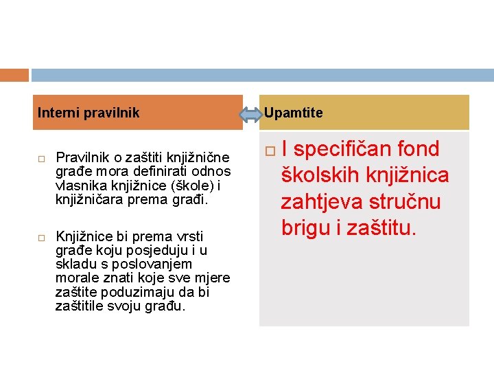 Interni pravilnik Pravilnik o zaštiti knjižnične građe mora definirati odnos vlasnika knjižnice (škole) i