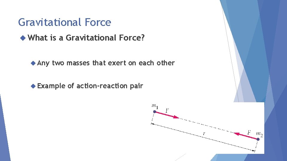 Gravitational Force What Any is a Gravitational Force? two masses that exert on each