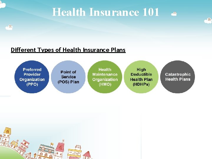 Health Insurance 101 Different Types of Health Insurance Plans 
