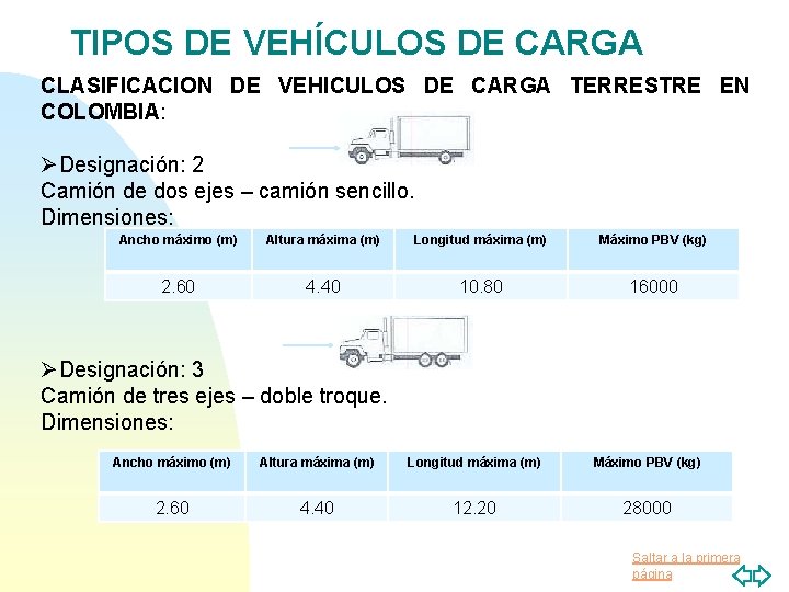 TIPOS DE VEHÍCULOS DE CARGA CLASIFICACION DE VEHICULOS DE CARGA TERRESTRE EN COLOMBIA: ØDesignación: