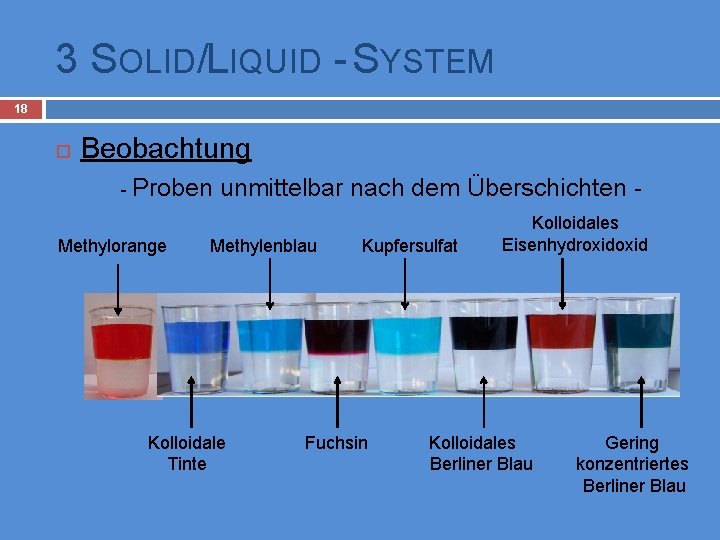3 SOLID/LIQUID - SYSTEM 18 Beobachtung - Proben Methylorange unmittelbar nach dem Überschichten -