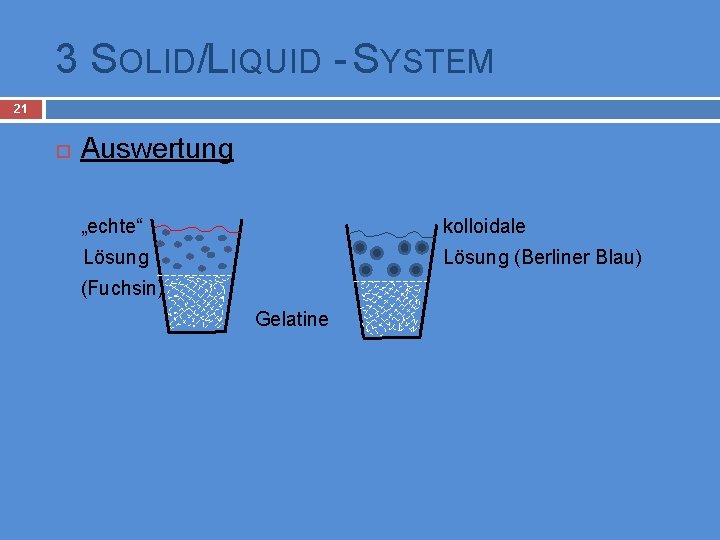 3 SOLID/LIQUID - SYSTEM 21 Auswertung „echte“ kolloidale Lösung (Berliner Blau) (Fuchsin) Gelatine 