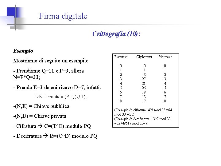 Firma digitale Crittografia (10): Esempio Mostriamo di seguito un esempio: - Prendiamo Q=11 e