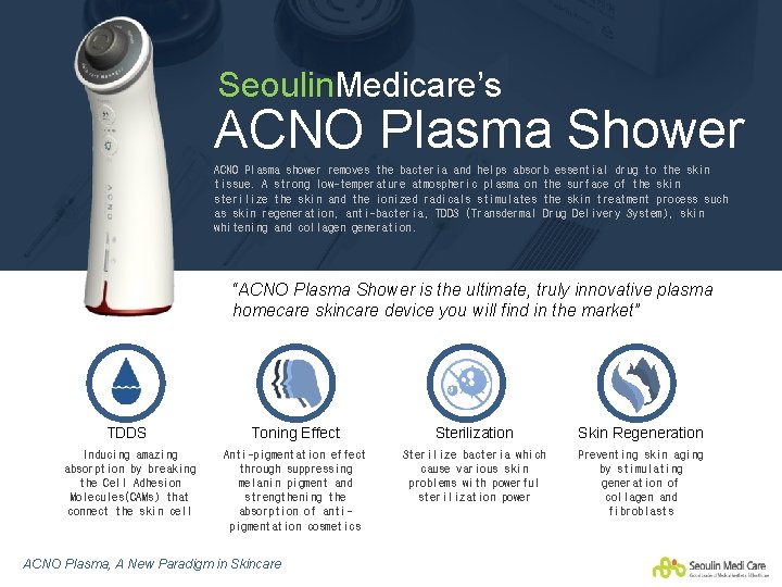 Seoulin. Medicare’s ACNO Plasma Shower ACNO Plasma shower removes the bacteria and helps absorb