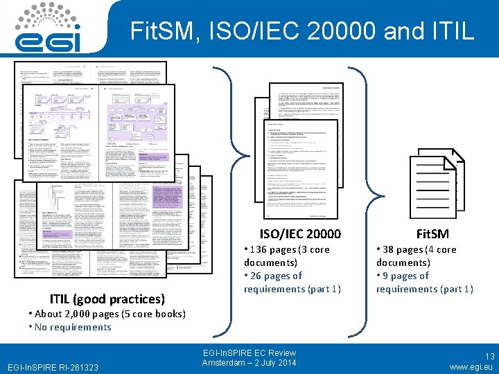 Fit. SM, ISO/IEC 20000 and ITIL ISO/IEC 20000 ITIL (good practices) • 136 pages