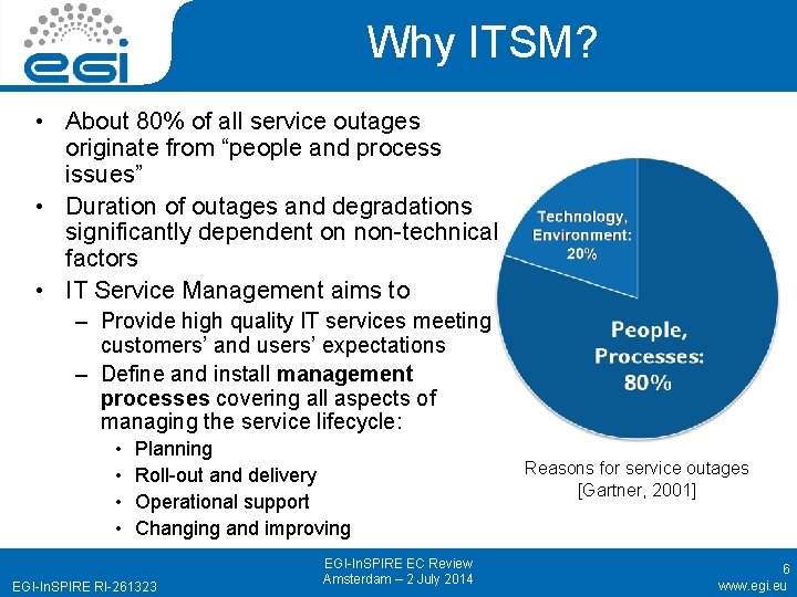 Why ITSM? • About 80% of all service outages originate from “people and process