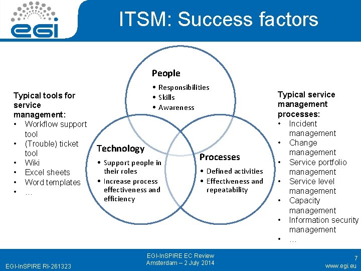 ITSM: Success factors People Typical tools for service management: • Workflow support tool •