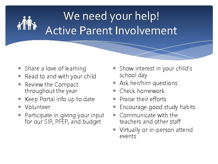 We need your help! Active Parent Involvement Share a love of learning Read to