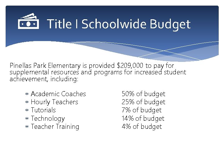 Title I Schoolwide Budget Pinellas Park Elementary is provided $209, 000 to pay for