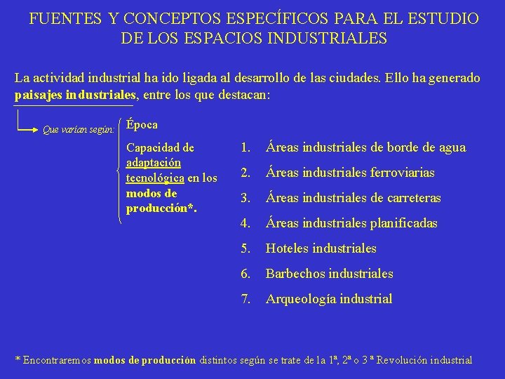 FUENTES Y CONCEPTOS ESPECÍFICOS PARA EL ESTUDIO DE LOS ESPACIOS INDUSTRIALES La actividad industrial