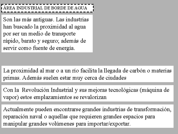 ÁREA INDUSTRIAL DE BORDE DE AGUA Son las más antiguas. Las industrias han buscado