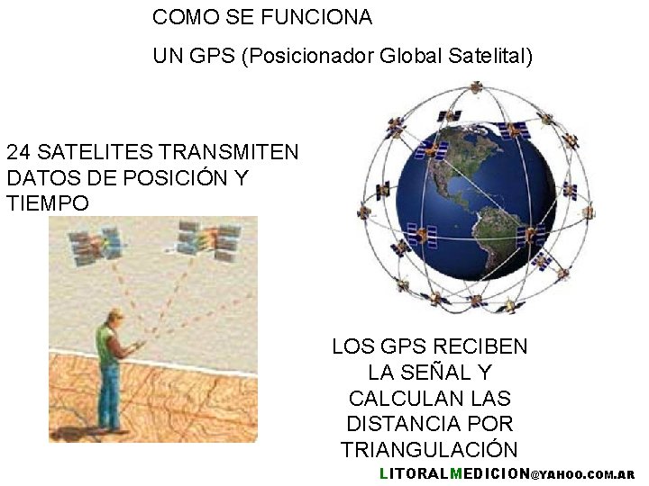 COMO SE FUNCIONA UN GPS (Posicionador Global Satelital) 24 SATELITES TRANSMITEN DATOS DE POSICIÓN