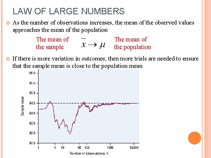 LAW OF LARGE NUMBERS As the number of observations increases, the mean of the