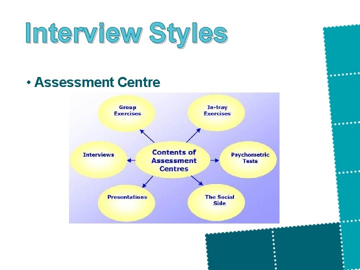Interview Styles • Assessment Centre 