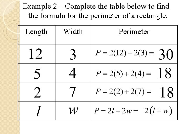 Example 2 – Complete the table below to find the formula for the perimeter