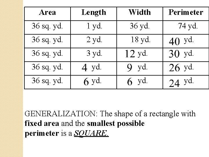 Area Length Width Perimeter 36 sq. yd. 1 yd. 36 yd. 74 yd. 36