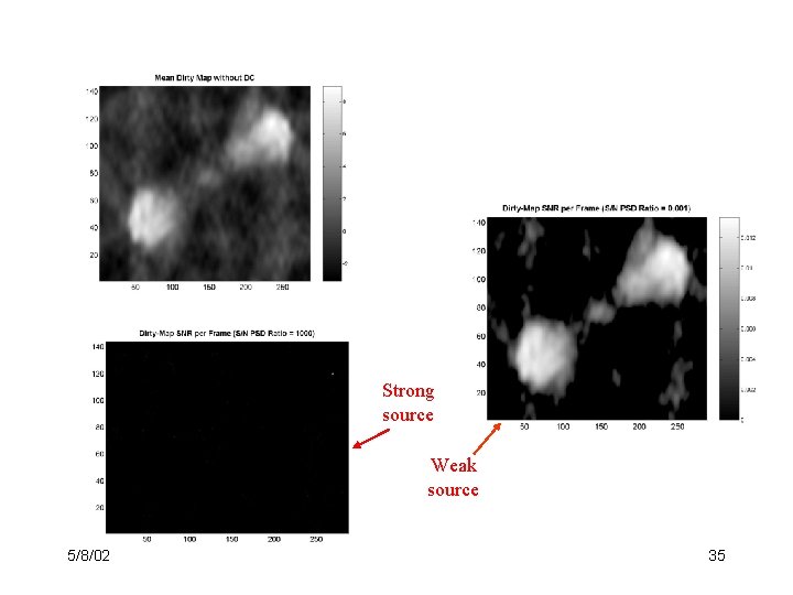 Dirty Map SNR in Dirty Map when DC Component is Excluded Strong source Weak