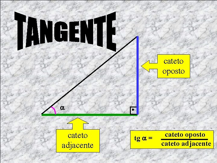 cateto oposto cateto adjacente tg = cateto oposto cateto adjacente 