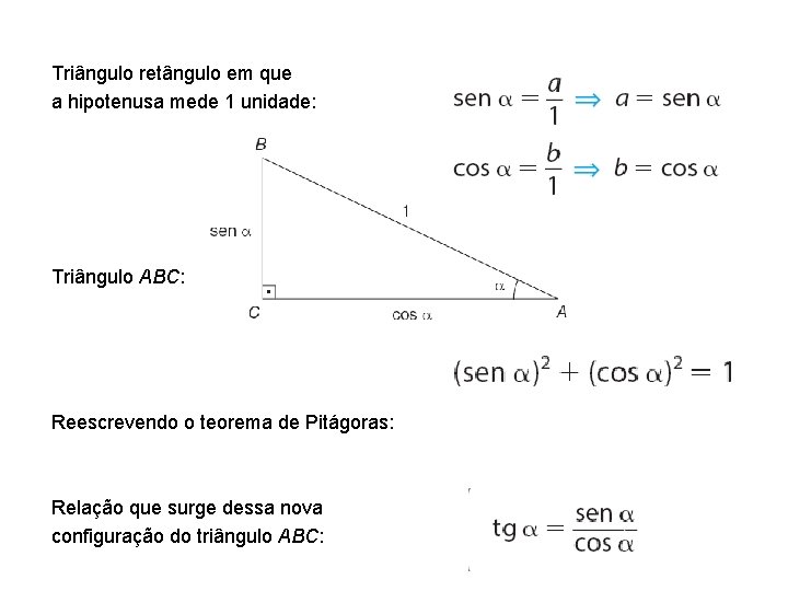 IV. Relação fundamental da trigonometria Triângulo retângulo em que a hipotenusa mede 1 unidade: