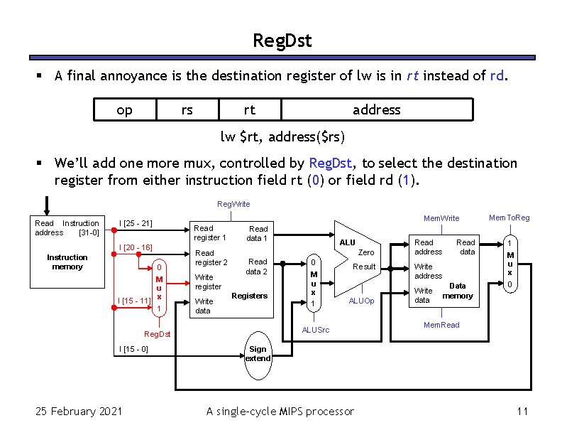 Reg. Dst A final annoyance is the destination register of lw is in rt