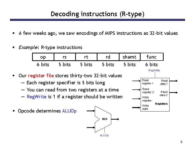 Decoding instructions (R-type) A few weeks ago, we saw encodings of MIPS instructions as