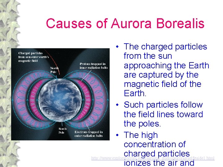 Causes of Aurora Borealis • The charged particles from the sun approaching the Earth