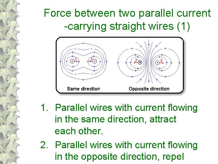 Force between two parallel current -carrying straight wires (1) 1. Parallel wires with current