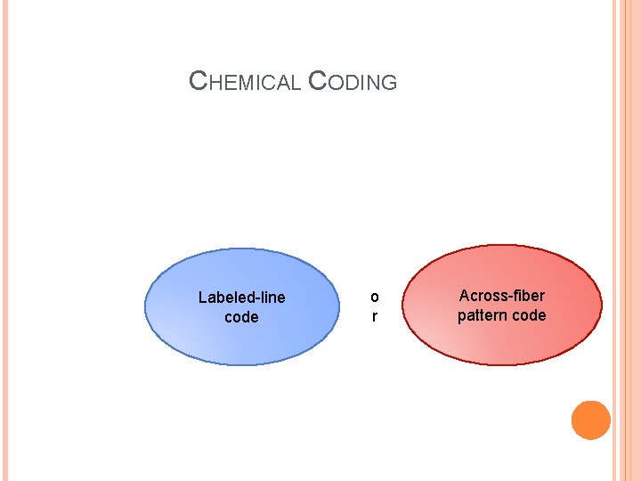 CHEMICAL CODING Labeled-line code o r Across-fiber pattern code CHEMICAL CODING Labeled-line code o r Across-fiber pattern code