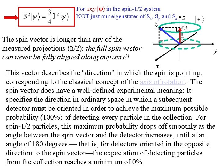 For any |y in the spin-1/2 system NOT just our eigenstates of Sx, Sy