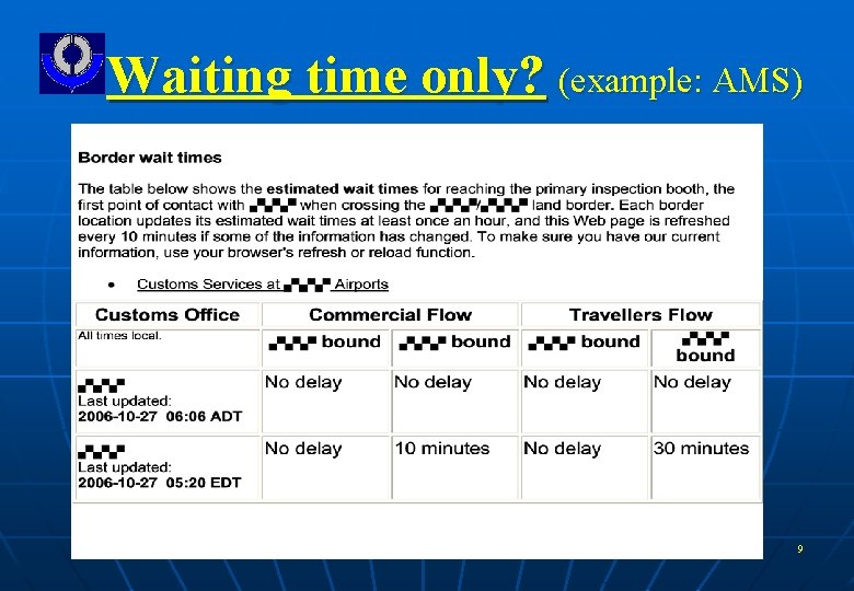 Waiting time only? (example: AMS) 9 