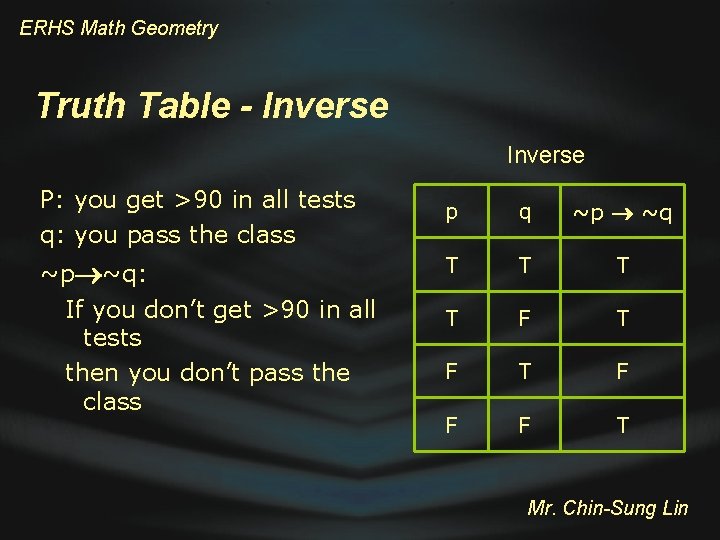 ERHS Math Geometry Truth Table - Inverse P: you get >90 in all tests