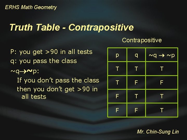 ERHS Math Geometry Truth Table - Contrapositive P: you get >90 in all tests