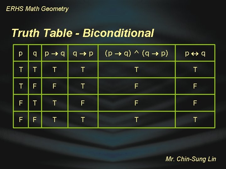 ERHS Math Geometry Truth Table - Biconditional p q q p (p q) ^