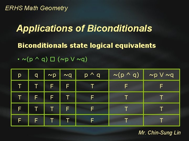 ERHS Math Geometry Applications of Biconditionals state logical equivalents • ~(p ^ q) �