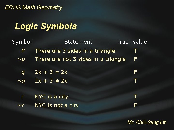 ERHS Math Geometry Logic Symbols Symbol P Statement Truth value There are 3 sides