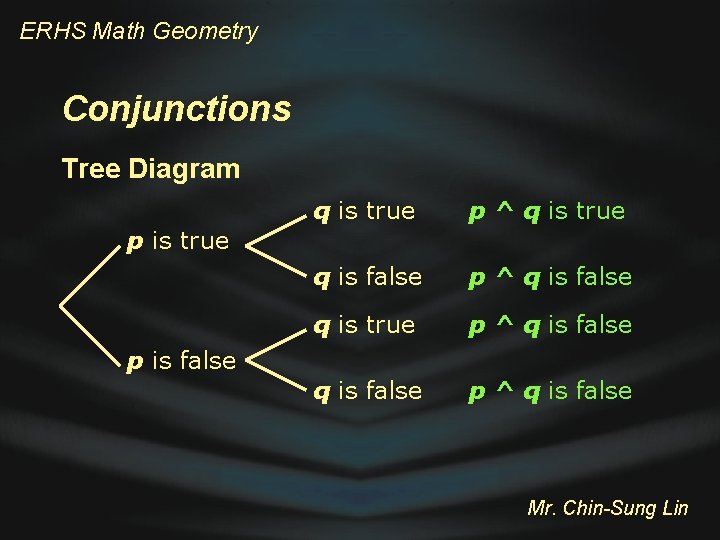 ERHS Math Geometry Conjunctions Tree Diagram q is true p ^ q is true