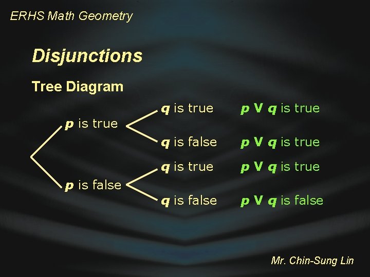 ERHS Math Geometry Disjunctions Tree Diagram q is true p V q is true