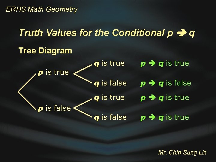 ERHS Math Geometry Truth Values for the Conditional p q Tree Diagram q is
