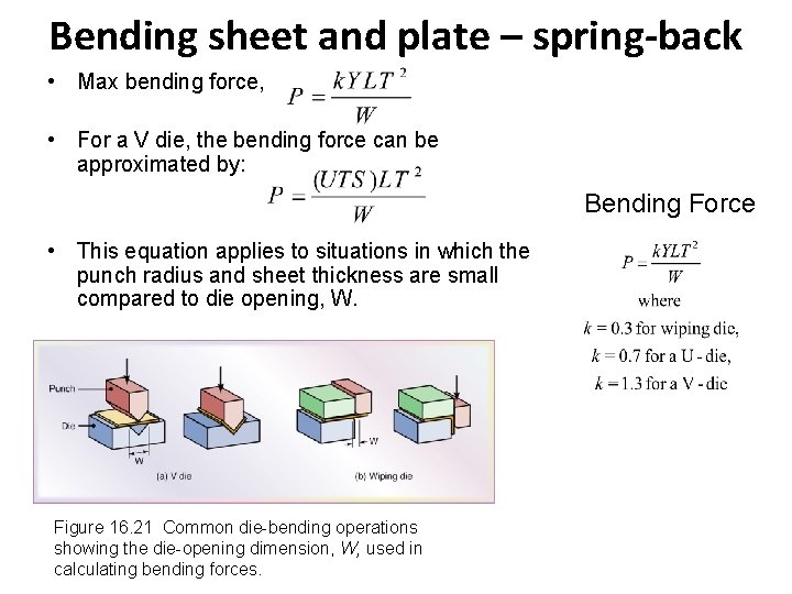 Bending sheet and plate – spring-back • Max bending force, • For a V